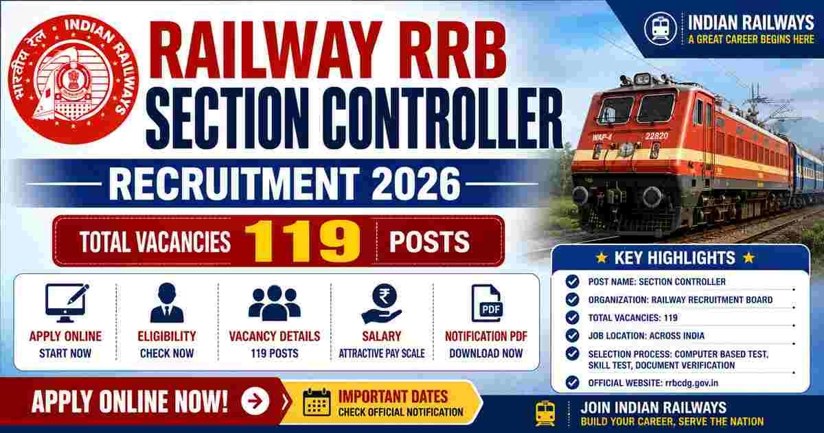 Railway RRB Section Controller Recruitment 2026