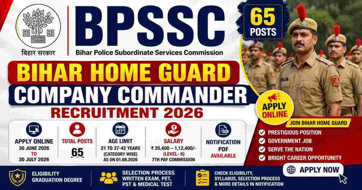 BPSSC Bihar Home Guard Company Commander Recruitment 2026