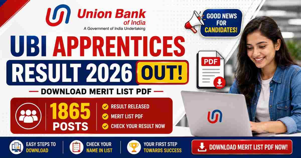 Union Bank of India UBI Apprentices Result 2026