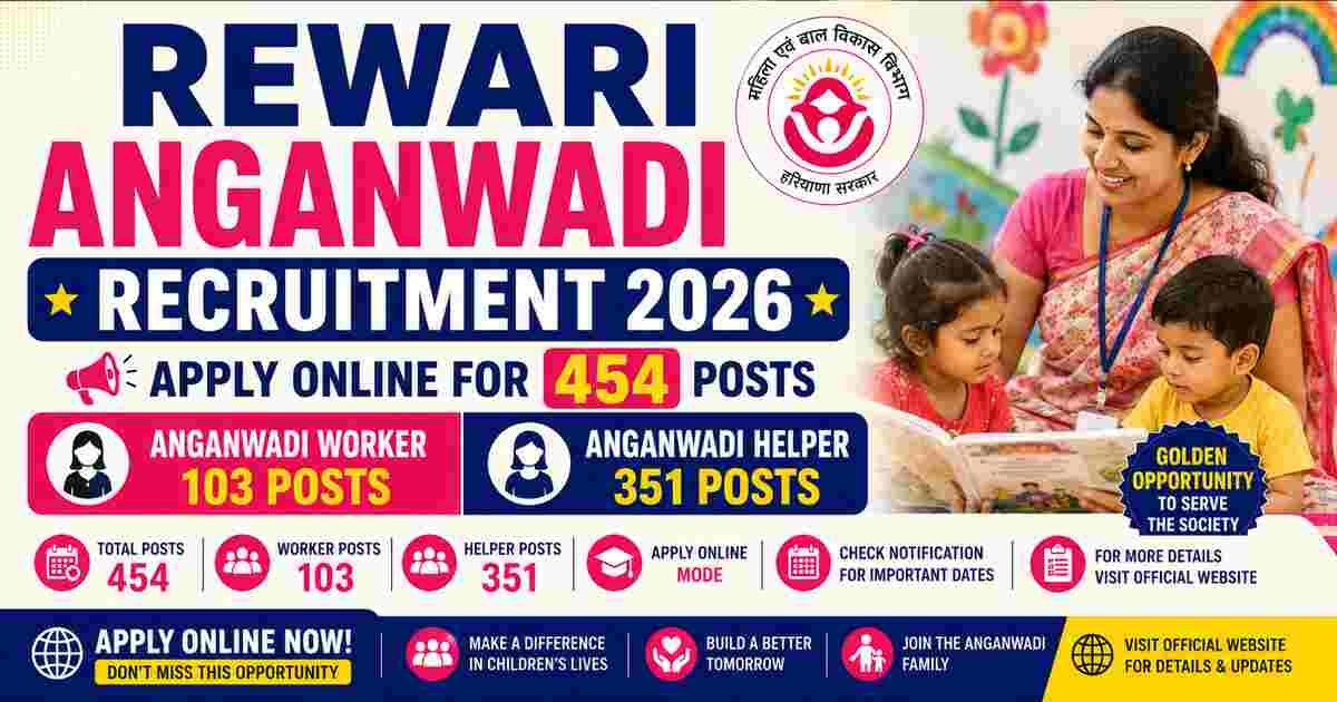 Rewari Anganwadi Recruitment 2026