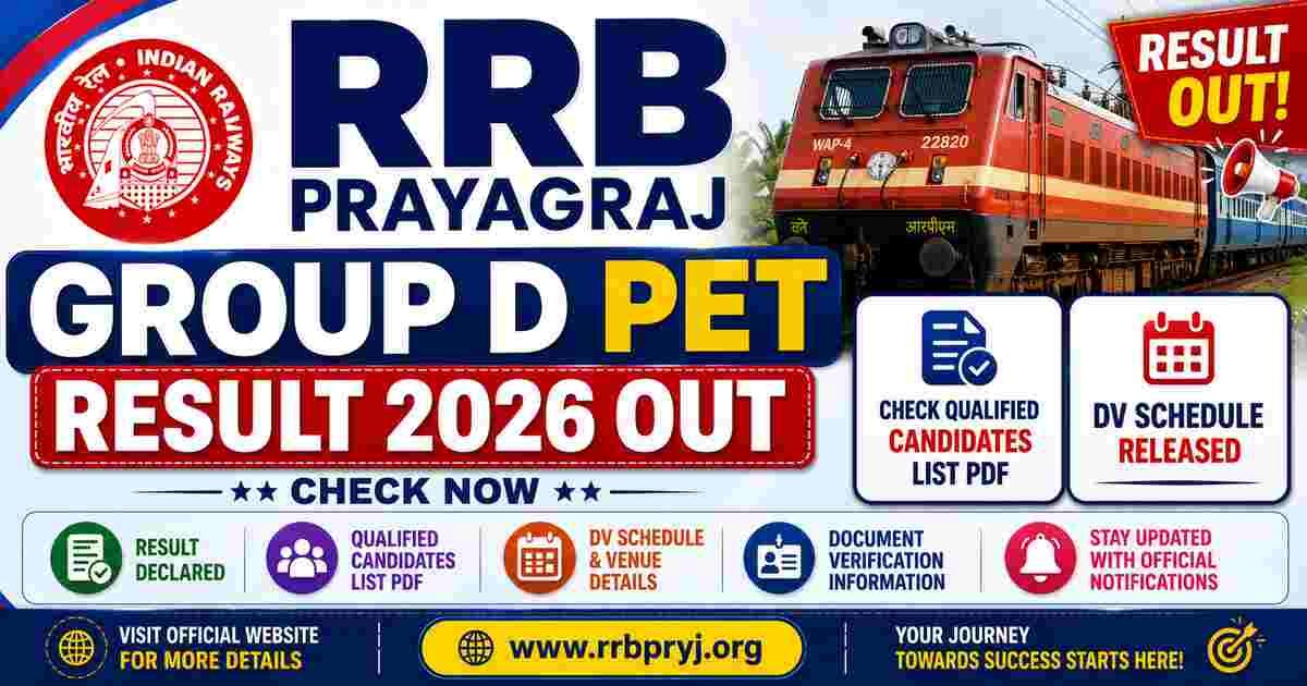 RRB Prayagraj Group D PET Result 2026