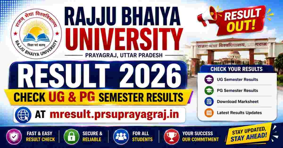 Rajju Bhaiya University Result 2026
