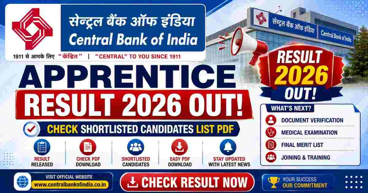 Central Bank of India Apprentice Result 2026