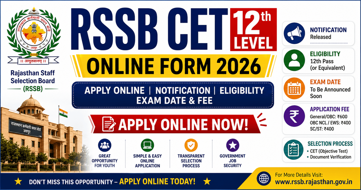 RSSB CET 12th Level Online Form 2026